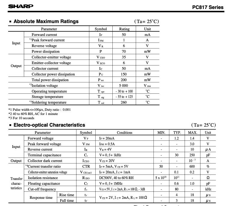 Screenshot 2024-05-10 at 17.08.11