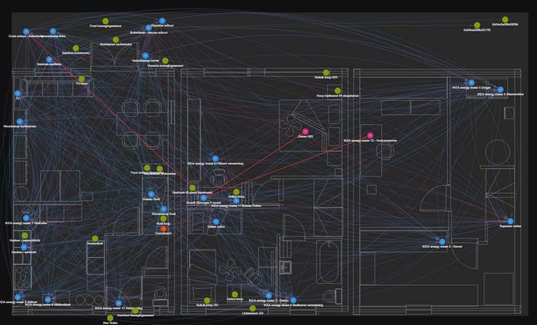 Zigbee Map - Visualize your mesh network - Page 12 - Custom ...