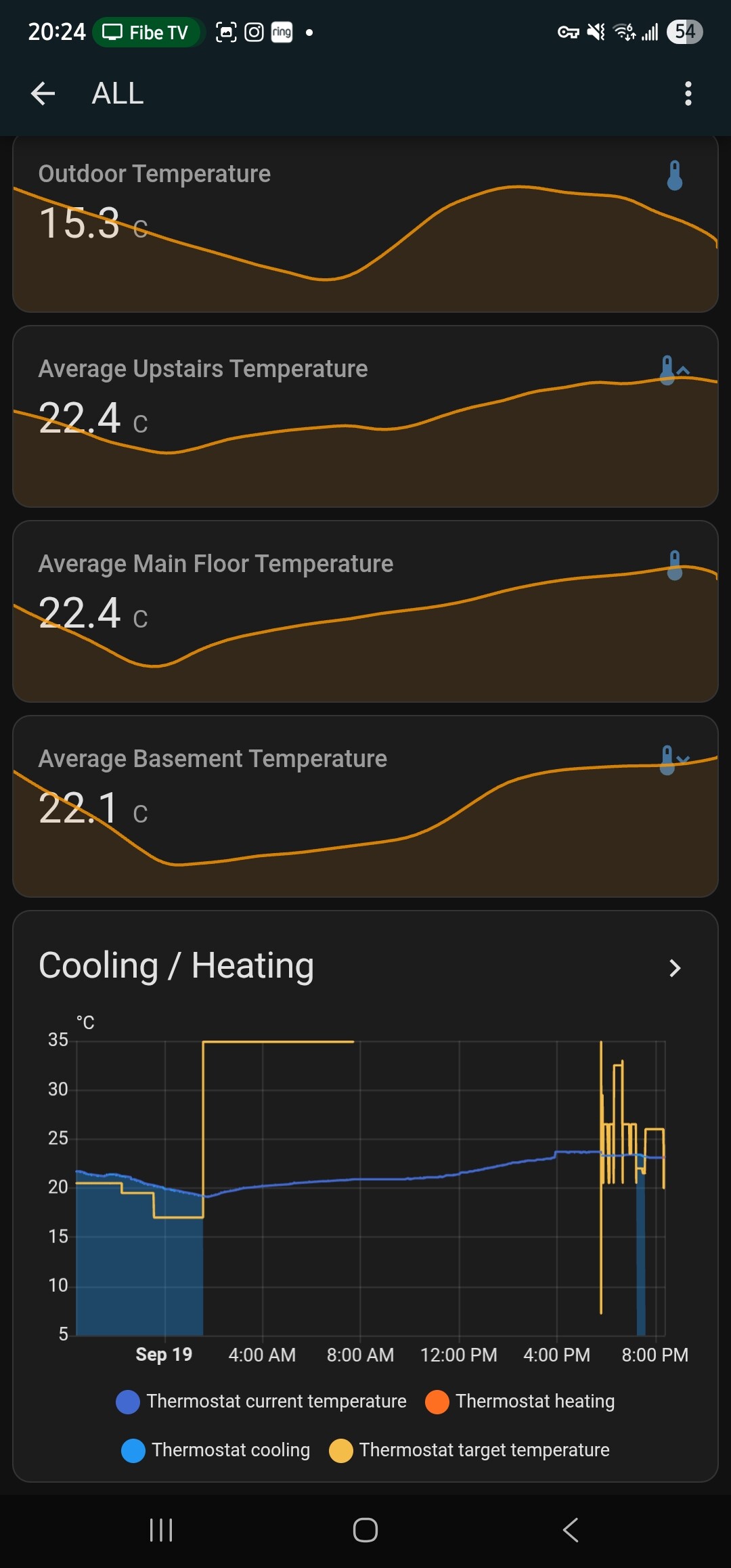 History vs sensor card - Frontend - Home Assistant Community