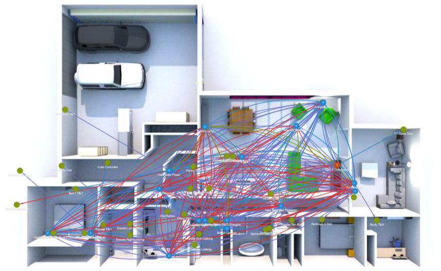 Zigbee Map - Visualize your mesh network - Page 8 - Custom Integrations ...