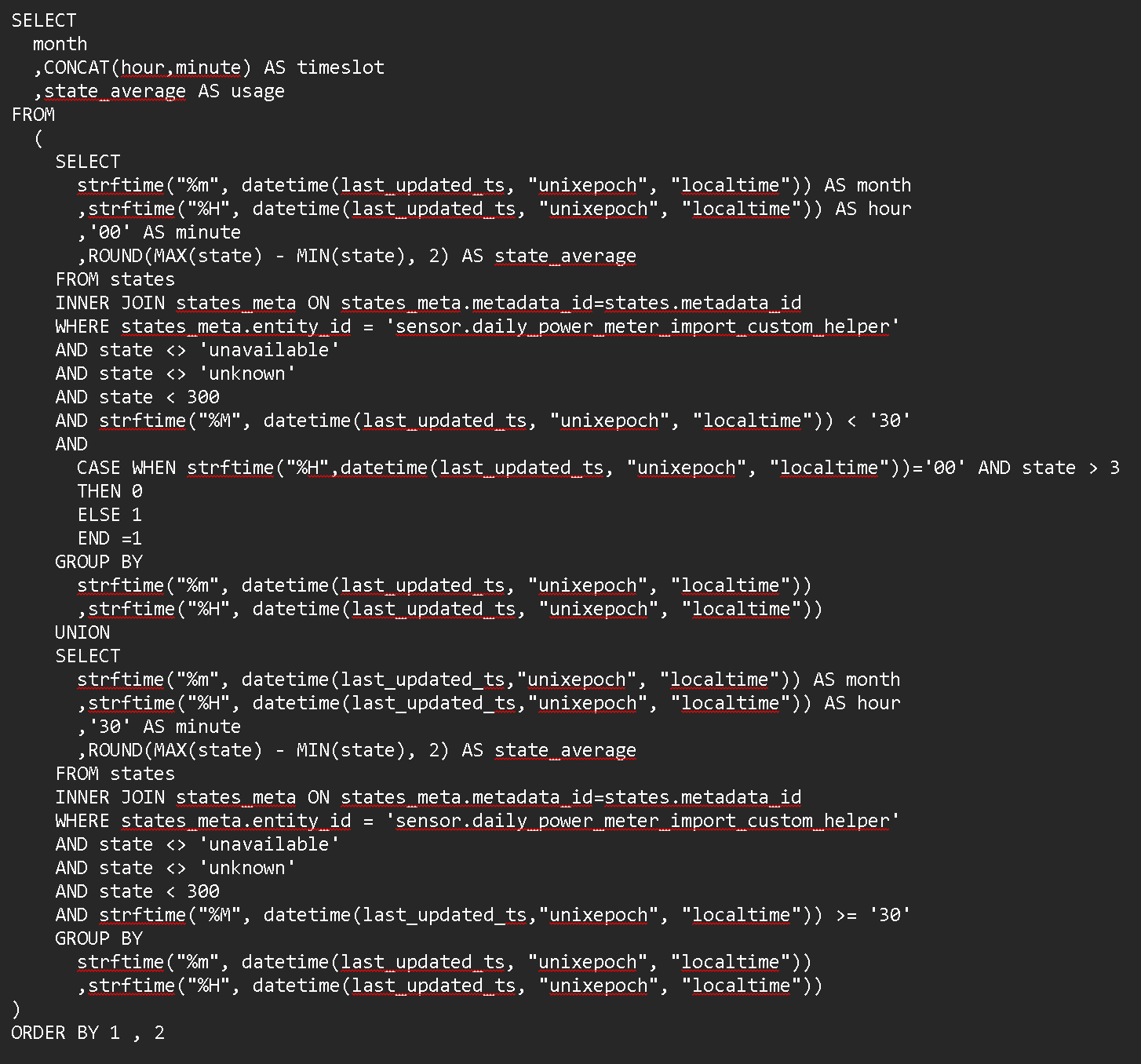 Looking to add & write to a new database table from within HA - Page 2 ...