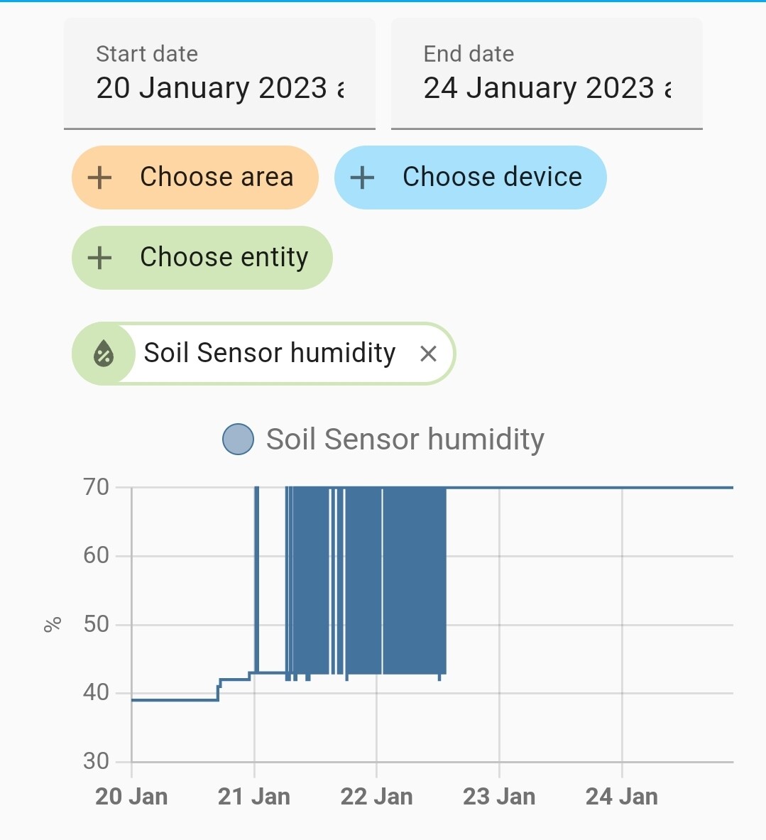 Zigbee flower and plant sensors for soil moisture + light + temperature
