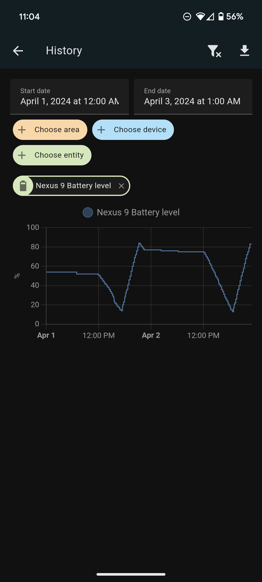 Toggle switch on/off by battery (phone) level - Blueprints Exchange ...