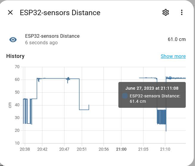 History4– Home Assistant