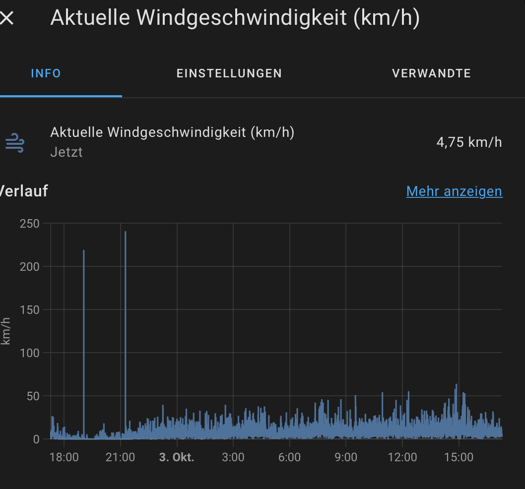 Measuring wind speed ESPHome Home Assistant Community