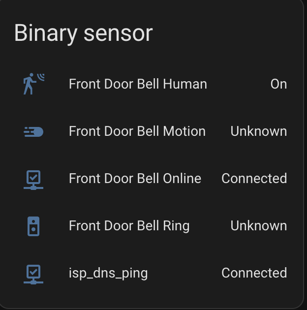 Amcrest AD410 Doorbell Community Guides Home Assistant Community