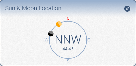 Screenshot 2024-09-26 at 13-27-29 Overview – Home Assistant