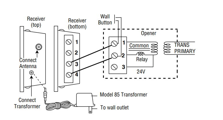 Control Liftmaster LA400 Gate Opener via HA? - Page 10 - Hardware