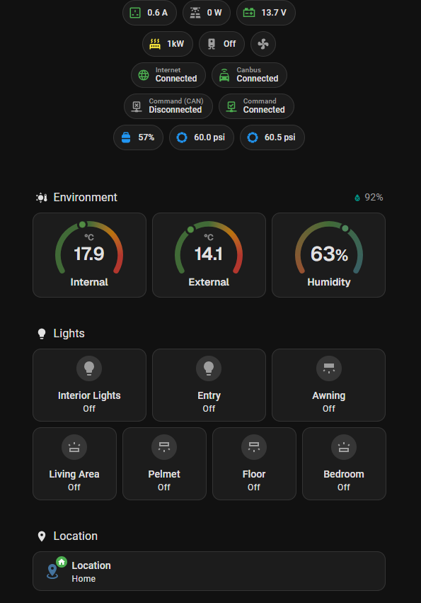 Swift Command Caravan Monitor - Share your Projects! - Home Assistant ...