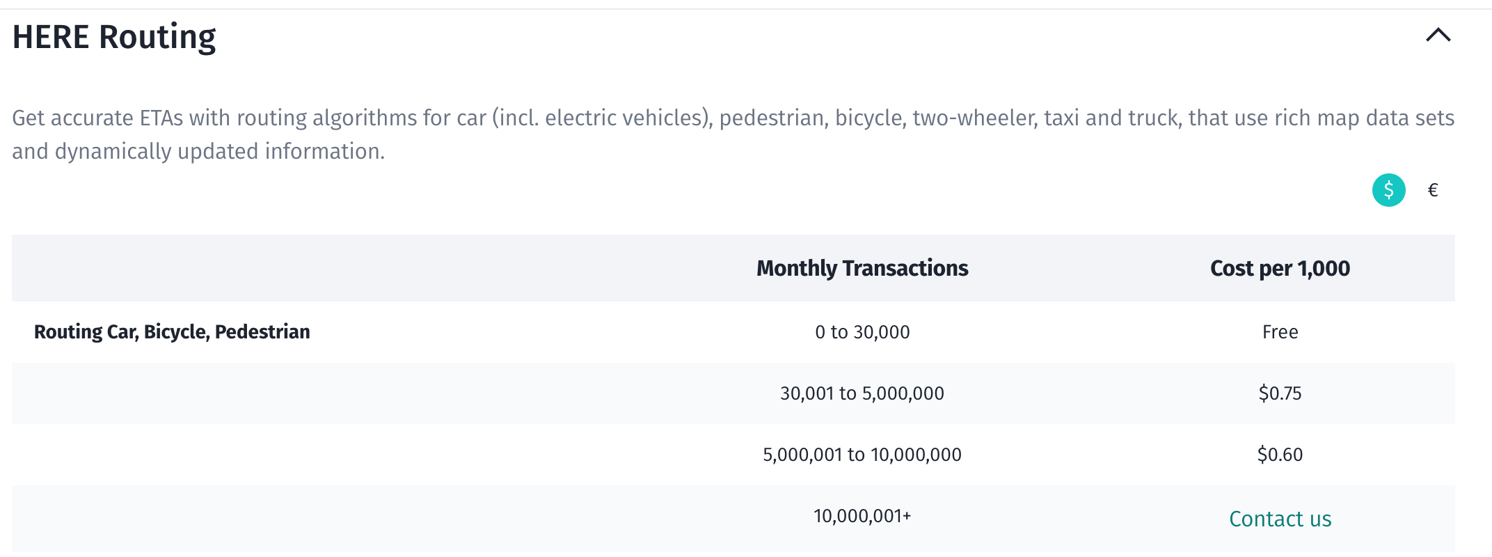 Here travel time incorrect transactions limit Home Assistant Community