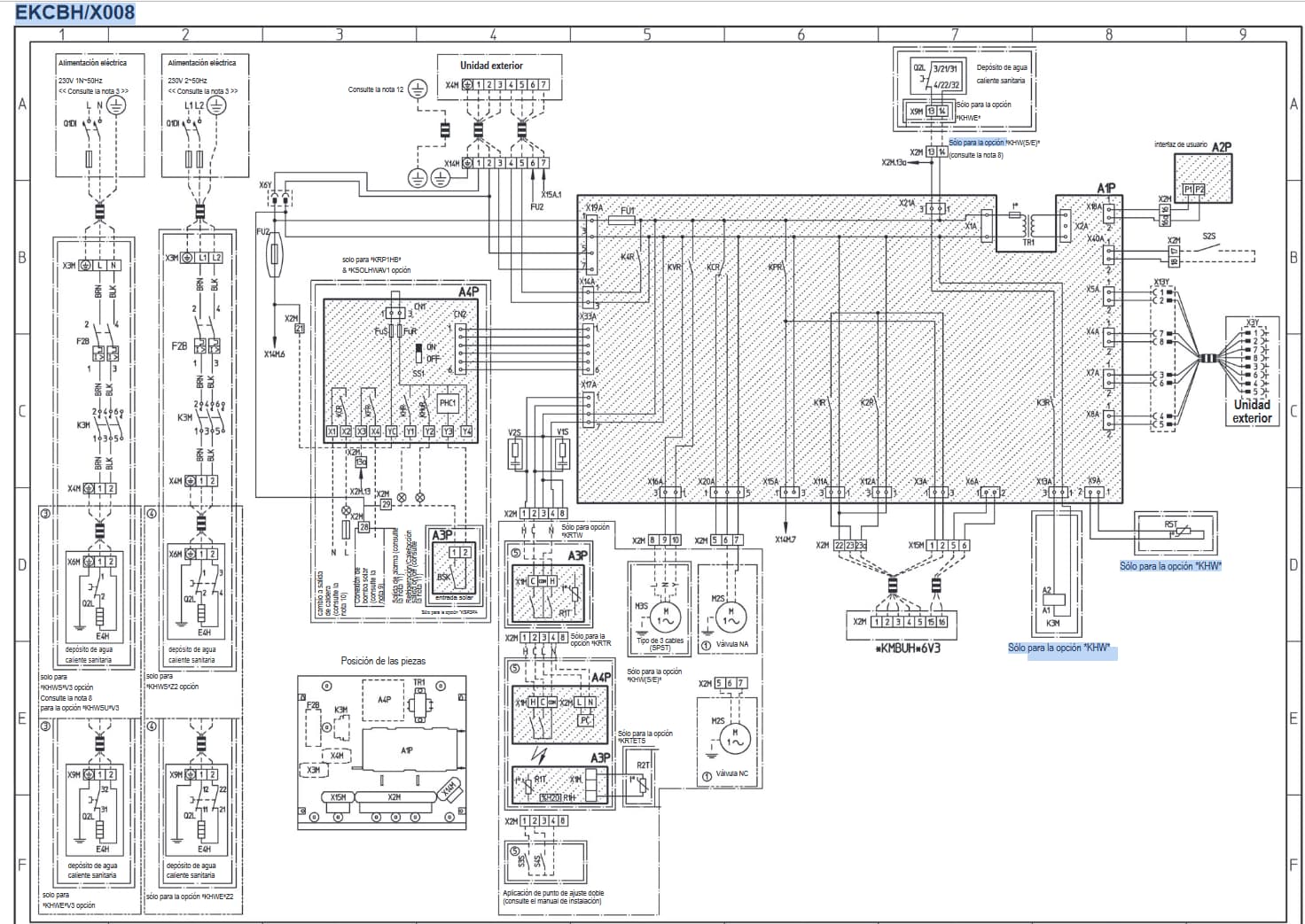 Add ON/OFF on DAIKIN EKCBX008 - Third party integrations - Home ...