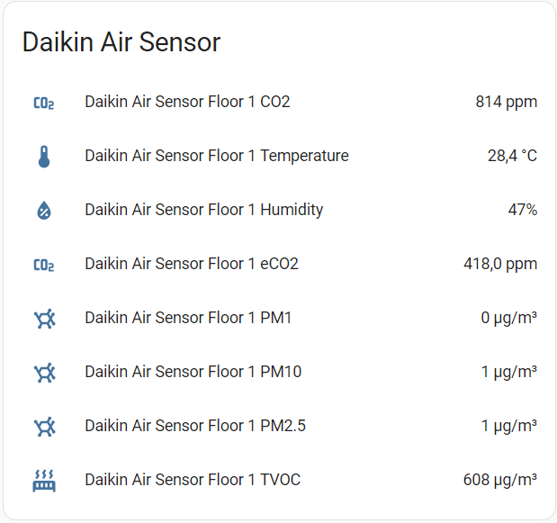 ESPHome "device classe" and "unit of measurement" issue (pm1, pm25 ...