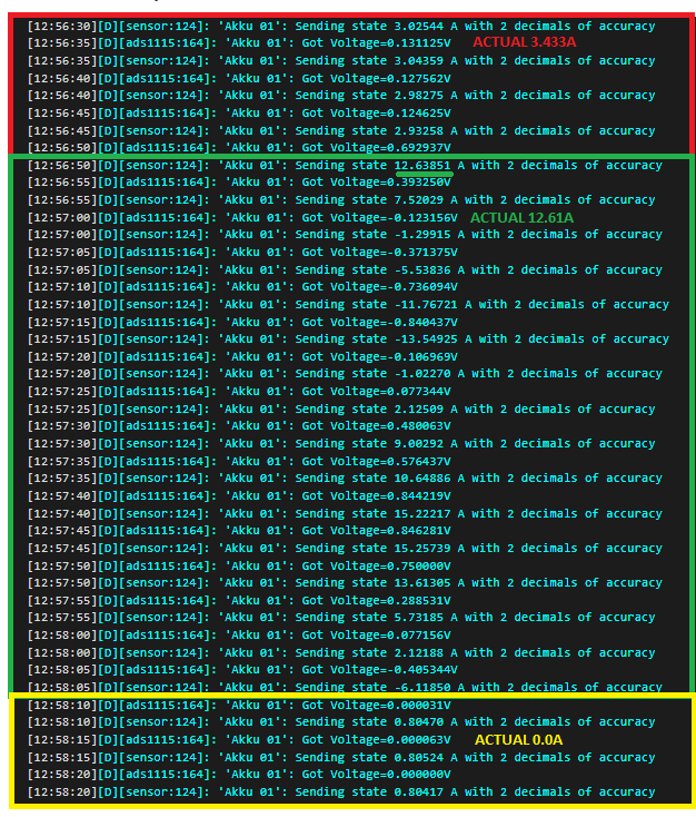 Ct_clamp with d1_mini and ads1115 Roaming Voltages / Inaccuracies