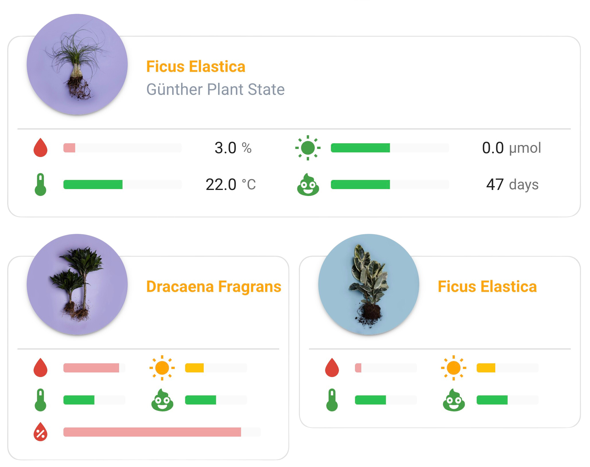 Introducing the FYTA Plant Card: Custom Card for FYTA Plant Sensors -  Dashboards & Frontend - Home Assistant Community