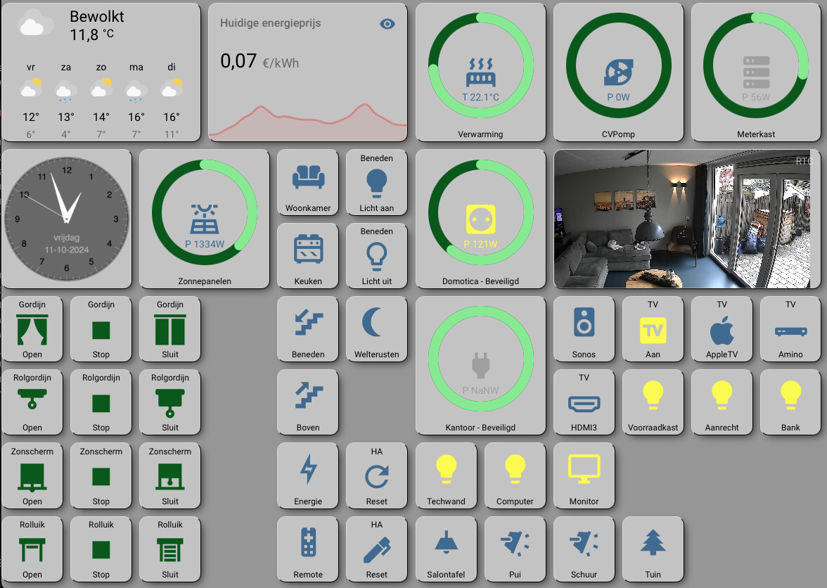 Show off your favourite dashboard creations! - Page 9 - Dashboards &  Frontend - Home Assistant Community