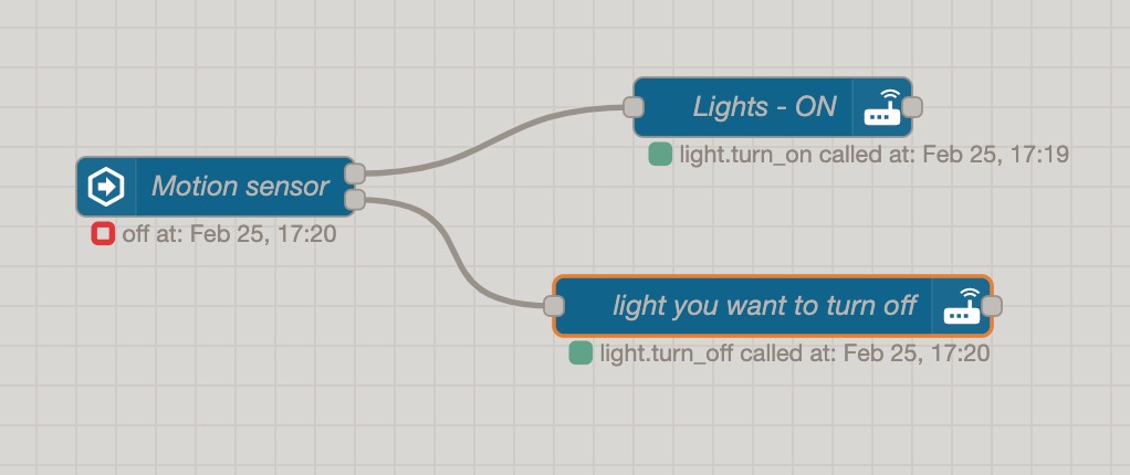 Need help with Switch override for motion sensor for turning on lights ...