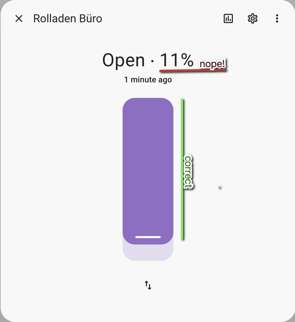 Cover entities that are 0 = open and 100 = closed Community Guides
