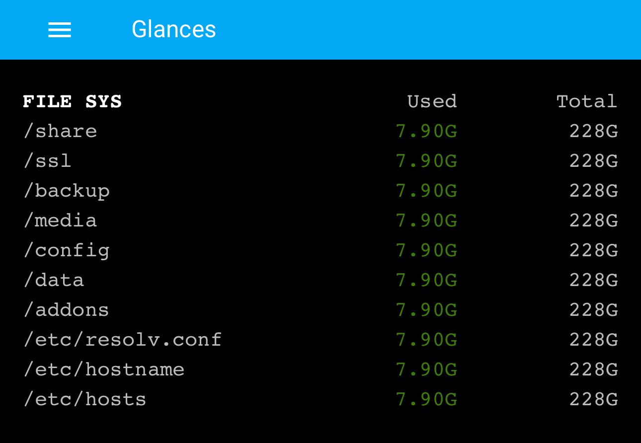 Glances - wrong disk usage - Installation - Home Assistant Community