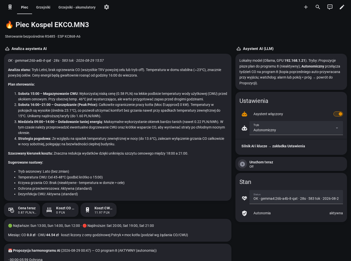 Main dashboard — AI analysis