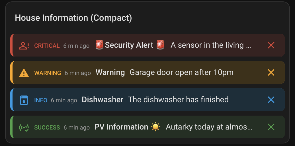Heads Up: dashboard banners from automations, scripts and watch rules ...