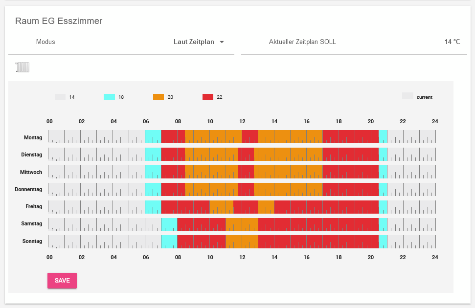 Radiator control like in OpenHAB Configuration Home Assistant Community