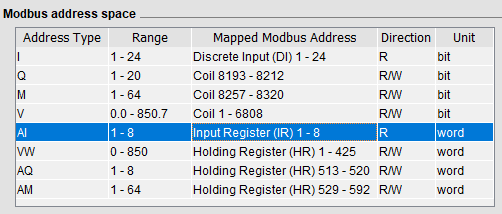 Reading Register From Siemens LOGO PLC Via ModBus Configuration 