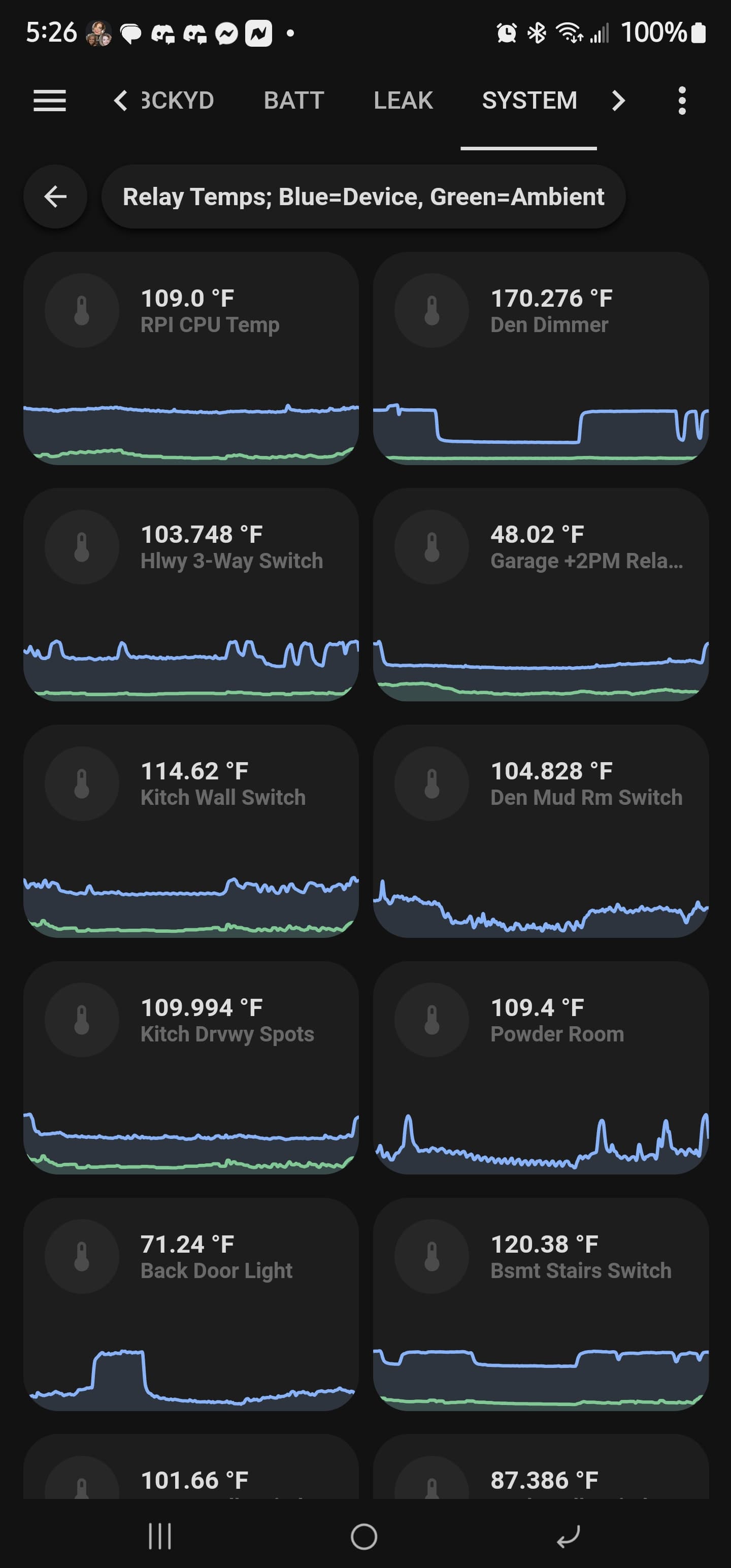Lovelace UI vs YAML Frontend Home Assistant Community