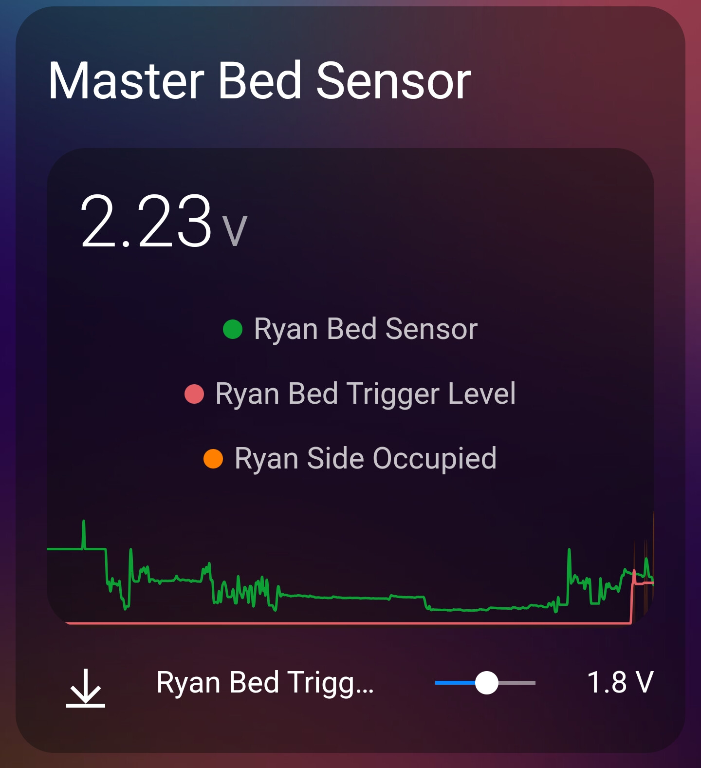 FSR the best bed occupancy sensor Share your Projects! Home