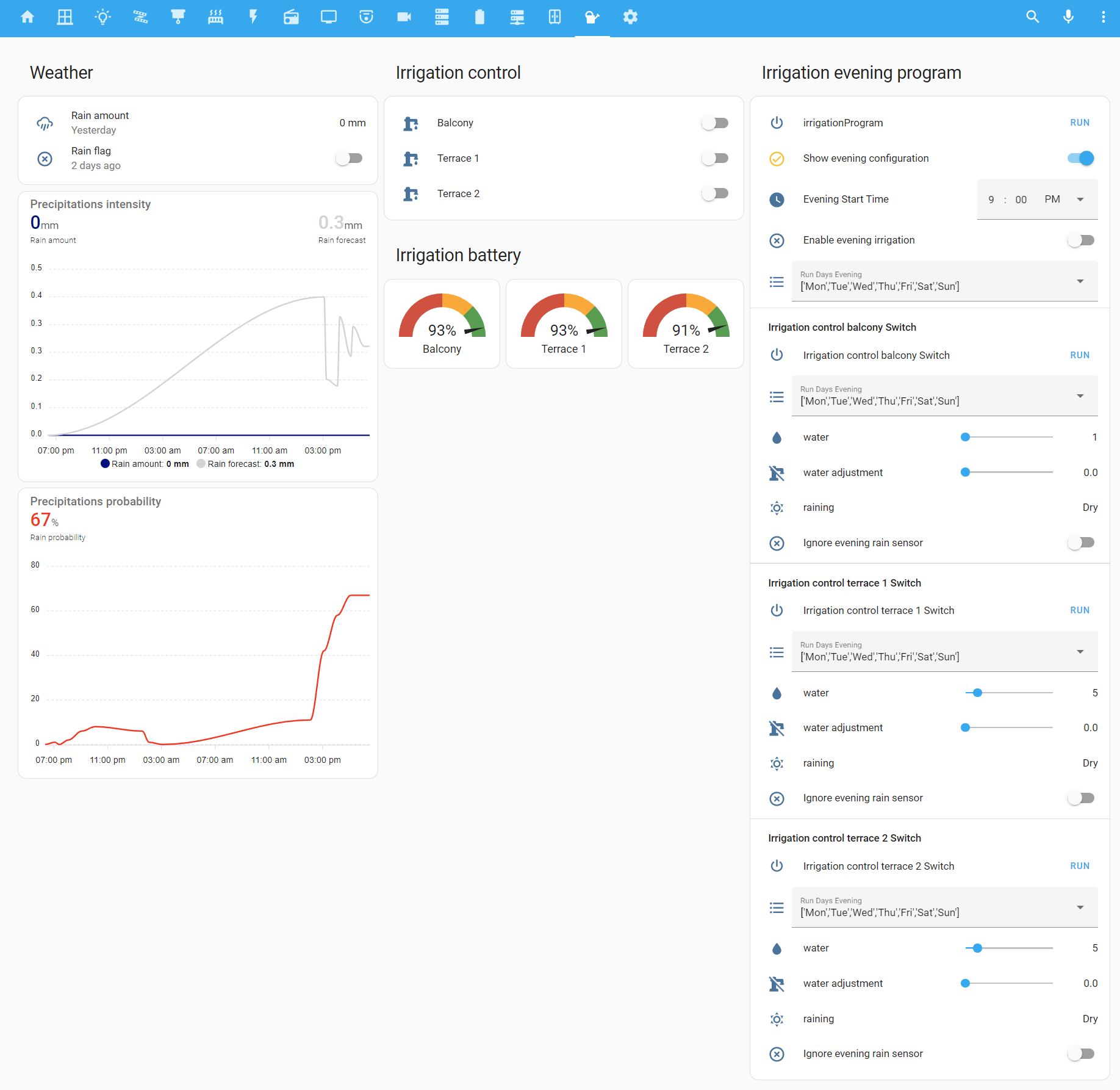 Irrigation Custom Component with Custom Card Custom Integrations