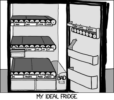 refrigerator