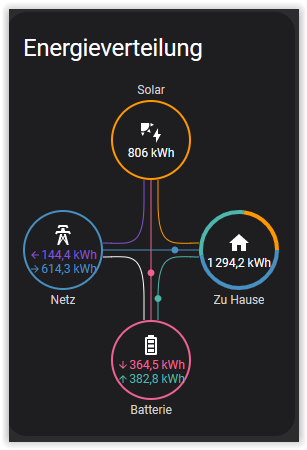 Screen Shot 04-01-23 at 04.37 PM