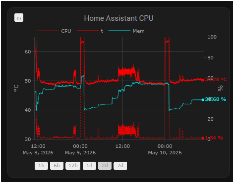 Screenshot 2026-05-10 104625