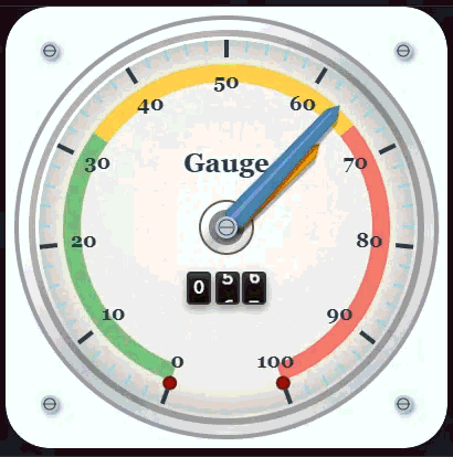 gauge high 2