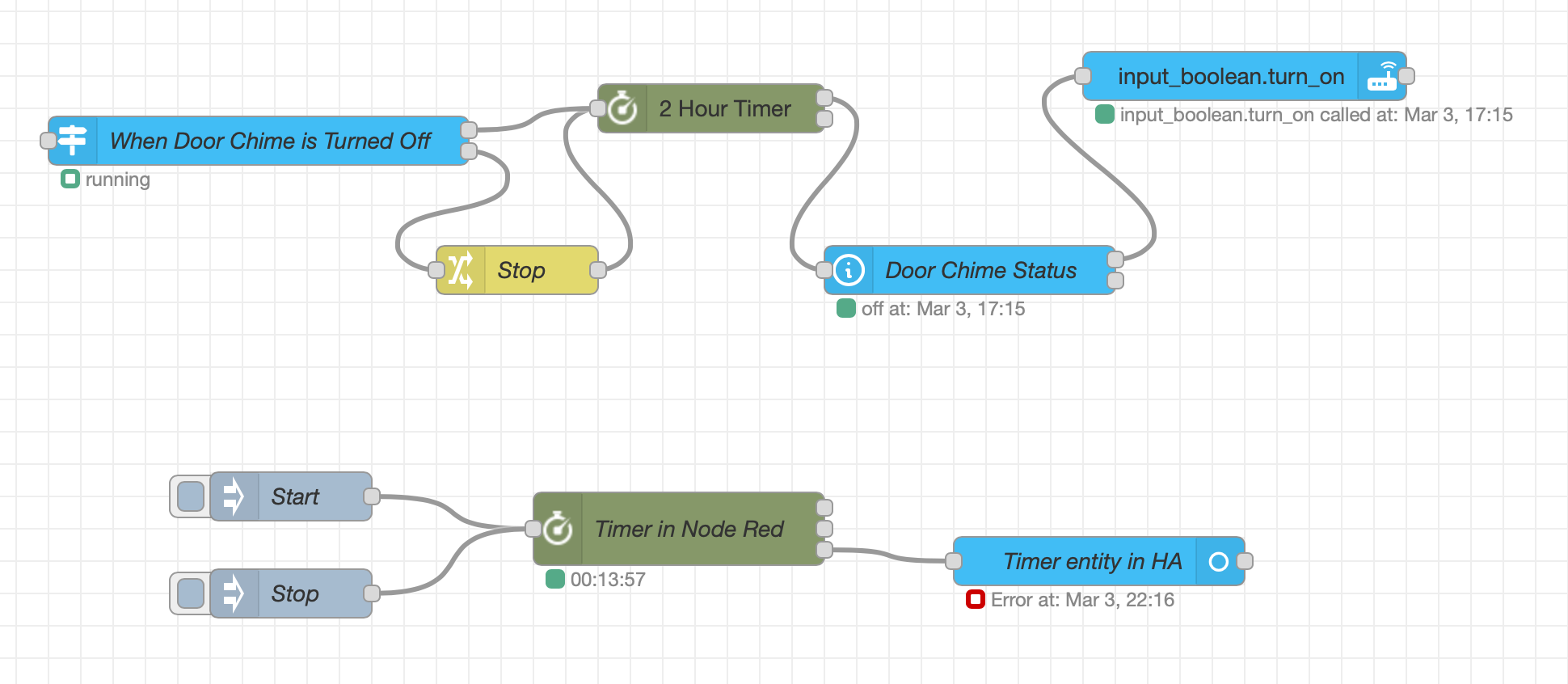 Node Red timer that persists after HA restart - Share your Projects ...