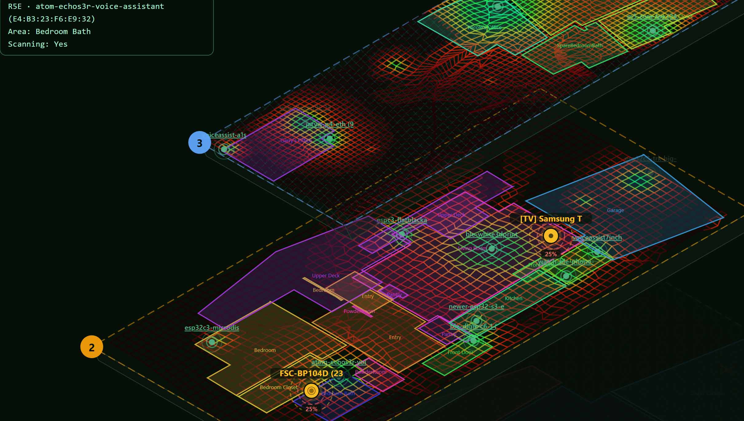 PadSpan multi-floor tracking