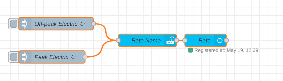 Utility Meter integration nodered automation - Node-RED - Home ...