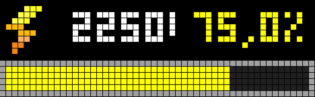 Test mode from 75% to 100%, including alert