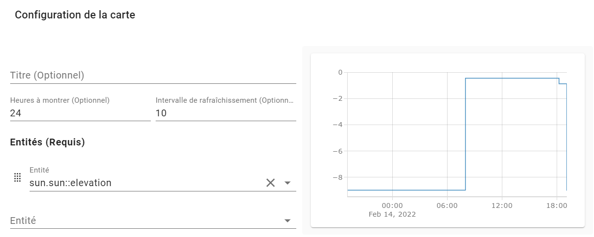 Plotly interactive Graph Card - Lovelace & Frontend - Home Assistant ...