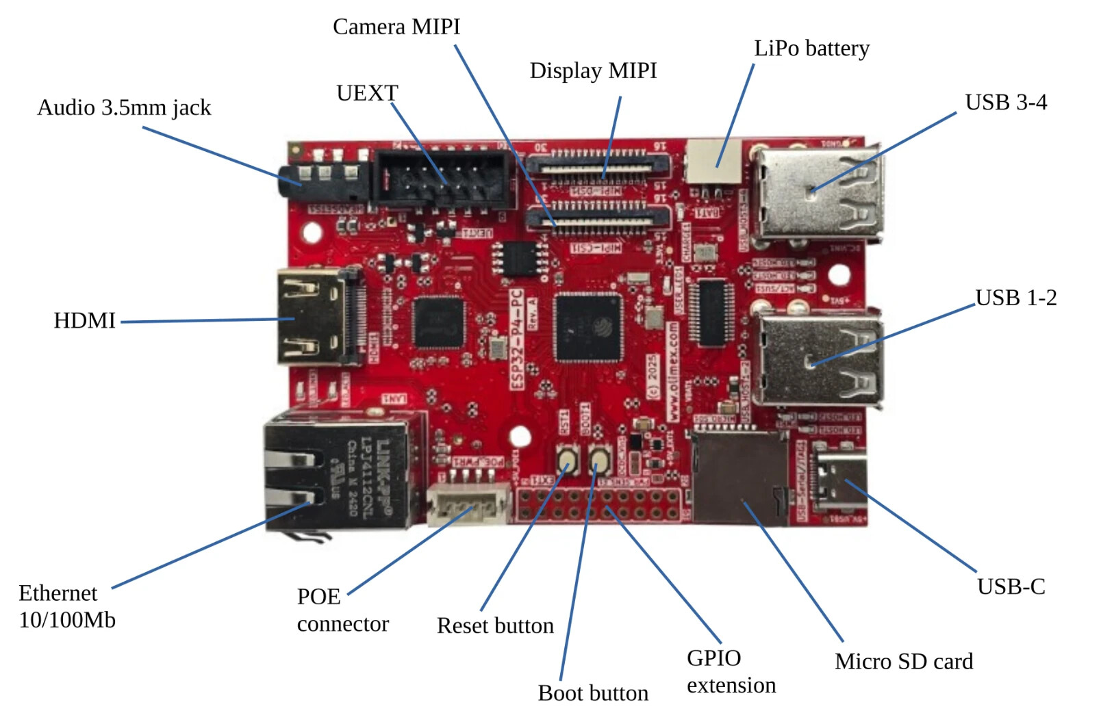 Connect ZWA-2 anywhere: Use Z-Wave over Wi-Fi or PoE - Page 6