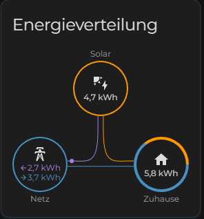 Screenshot 2023-04-06 060119