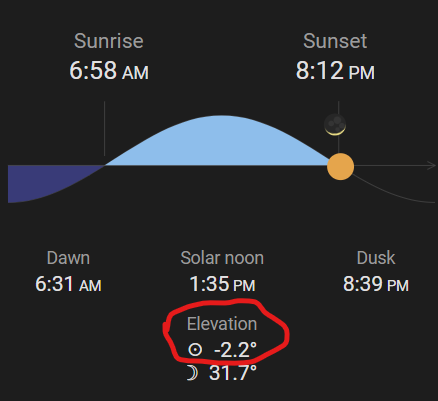 Using sun elevation as a trigger not working