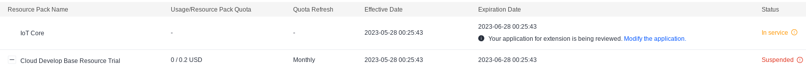 Tuya devices disappeared - Configuration - Home Assistant Community