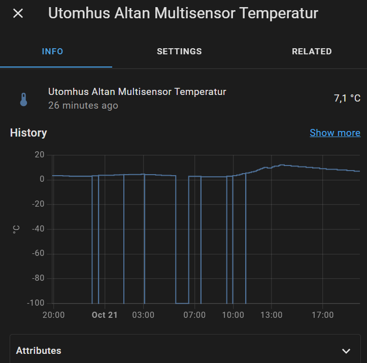 Aqara multisensor gives temperature spikes of 100 c Hardware Home