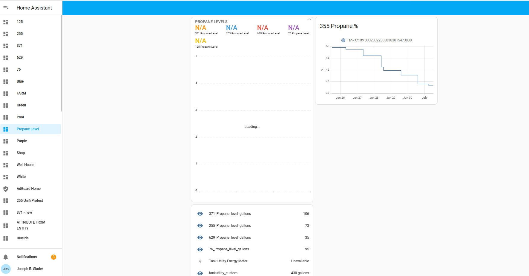 need-help-figuring-out-slowness-configuration-home-assistant-community