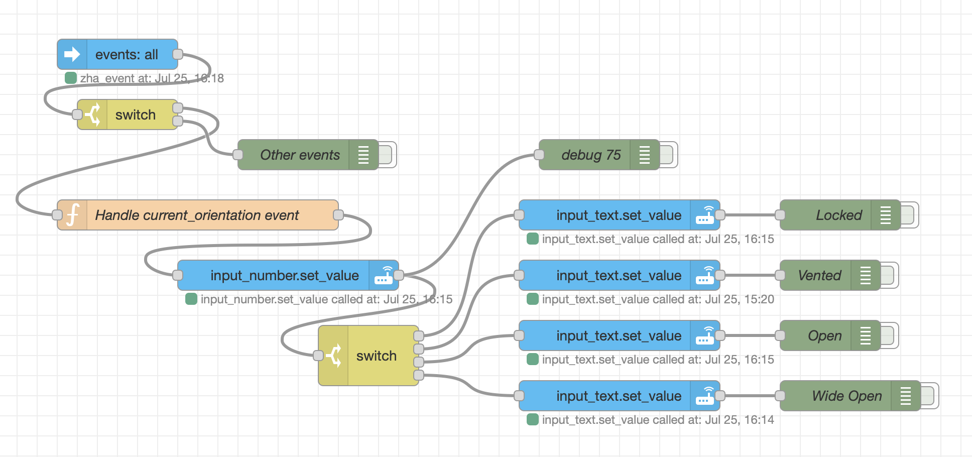 Aqara AQ1 DJT11LM vibration/tilt sensor for window opening NodeRED