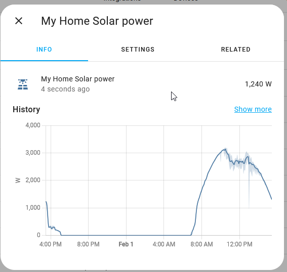 Converting Tesla Solar watts sensor to kWh correctly Energy Home