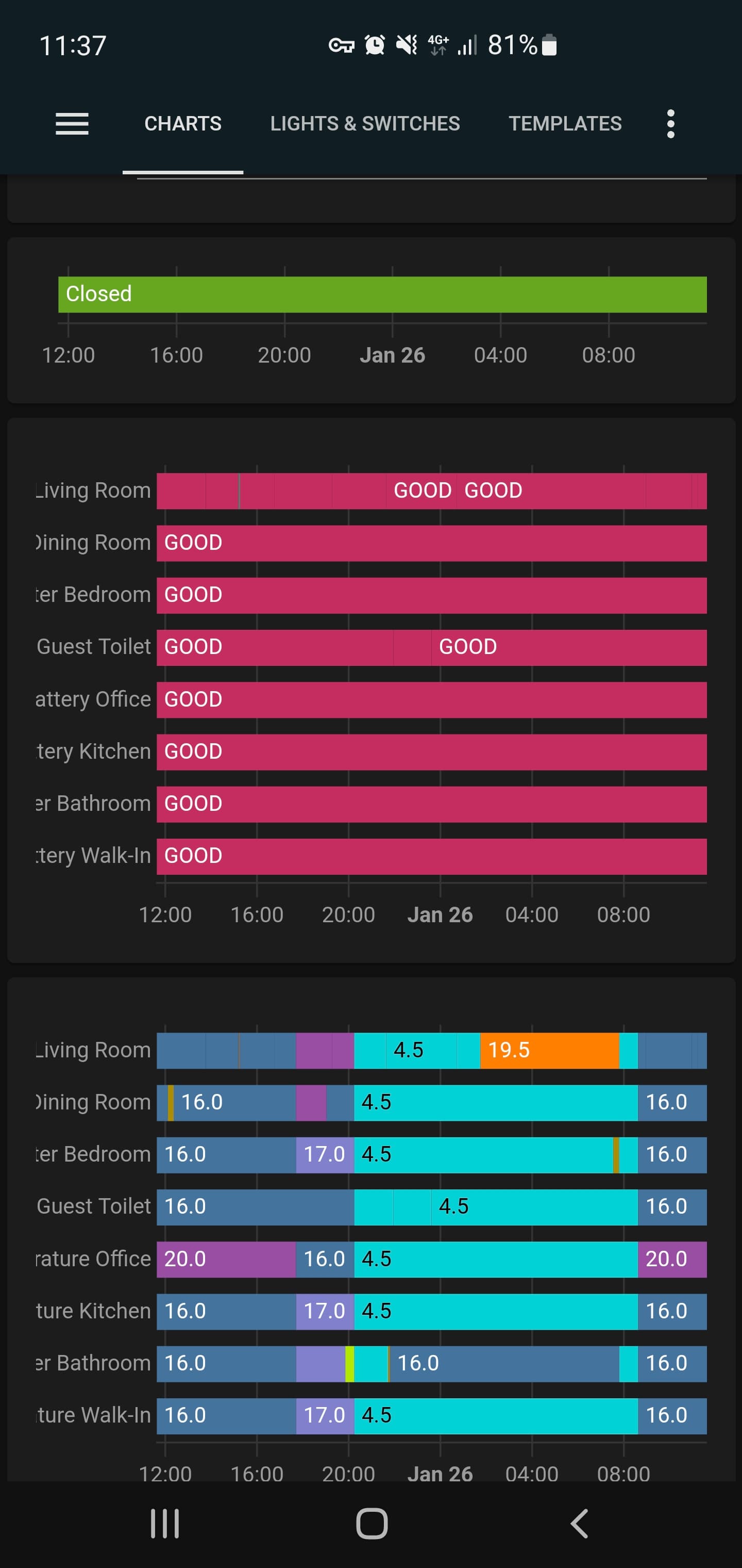 history-graph-for-more-than-last-14-days-frontend-home-assistant