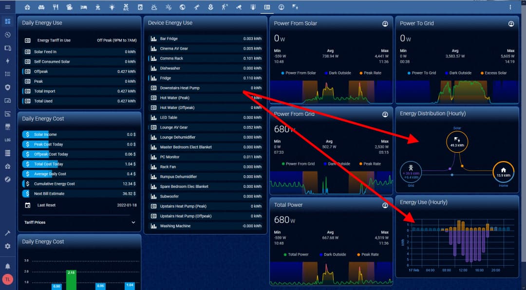 Duplicate Energy Board Configuration Home Assistant Community