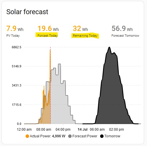 Screenshot 2024-07-13 105010