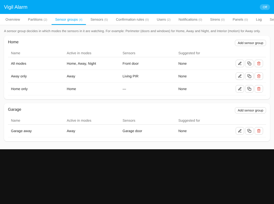 Vigil Alarm 0.7.2: a modular alarm system for Home Assistant ...